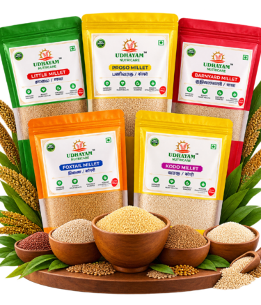 millets icon image